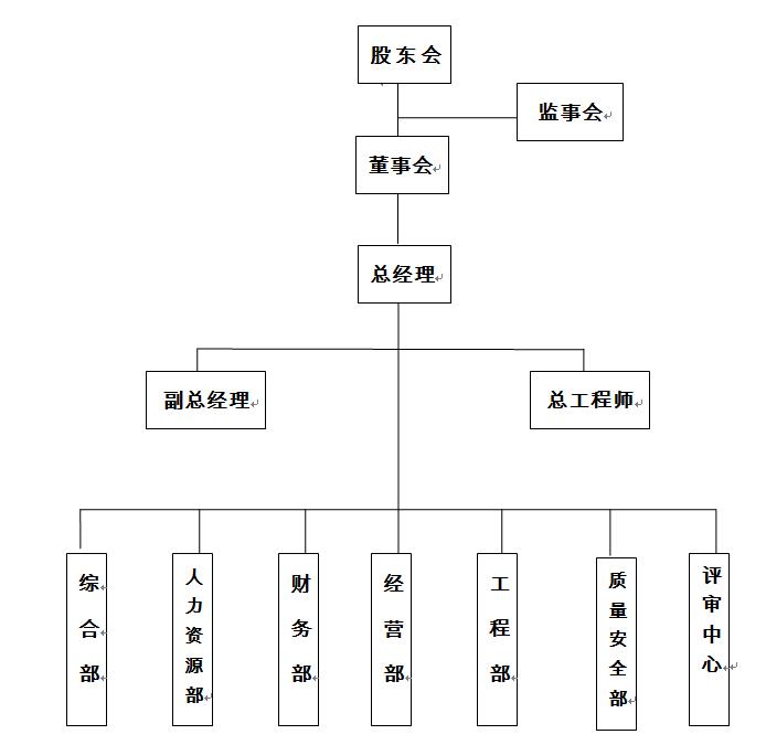 QQ截图20161221105154