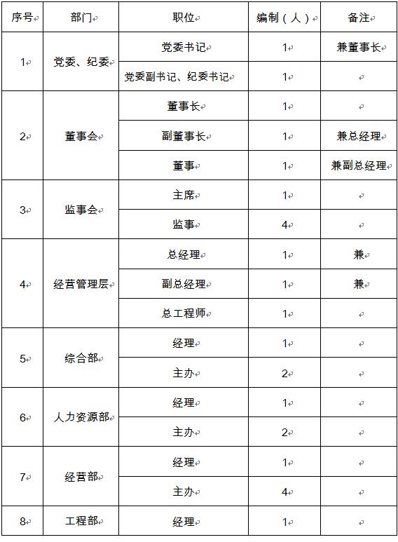 QQ截图20161221105435